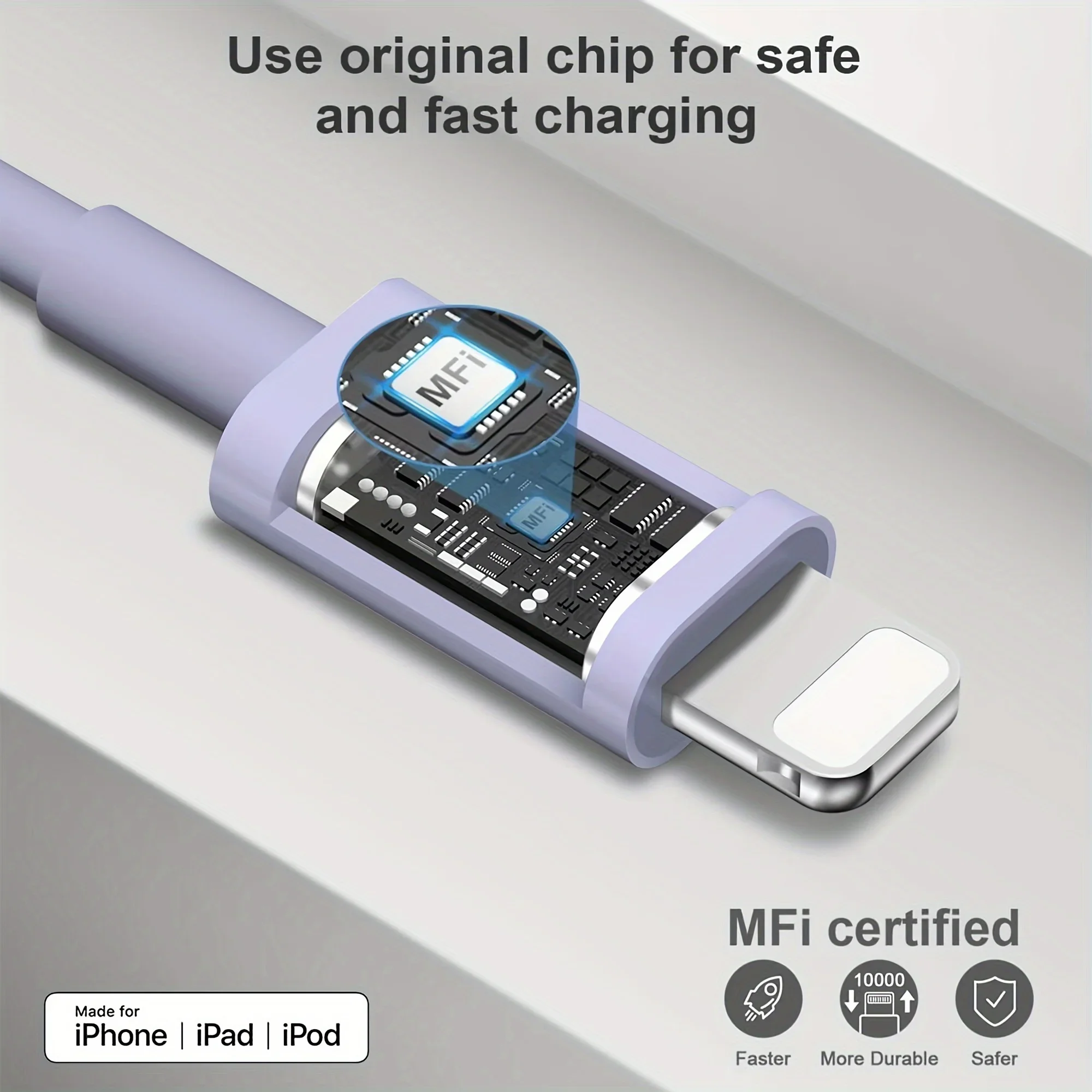Fast Charging Dual PD20W For IPhone 14/13/12/11/XS/XR - Image 1
