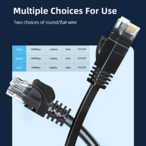US Cat6 Ethernet Cable