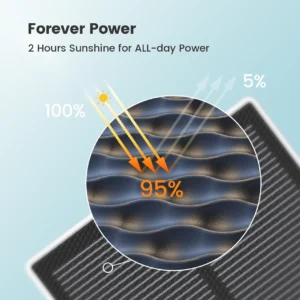 Wire-Free Solar WiFi Camera - Thumbnail Image 4