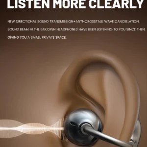 Open Ear Clip Headphones, Bluetooth 6.0, Built-in Microphone And Ear Hook, - Thumbnail Image 4