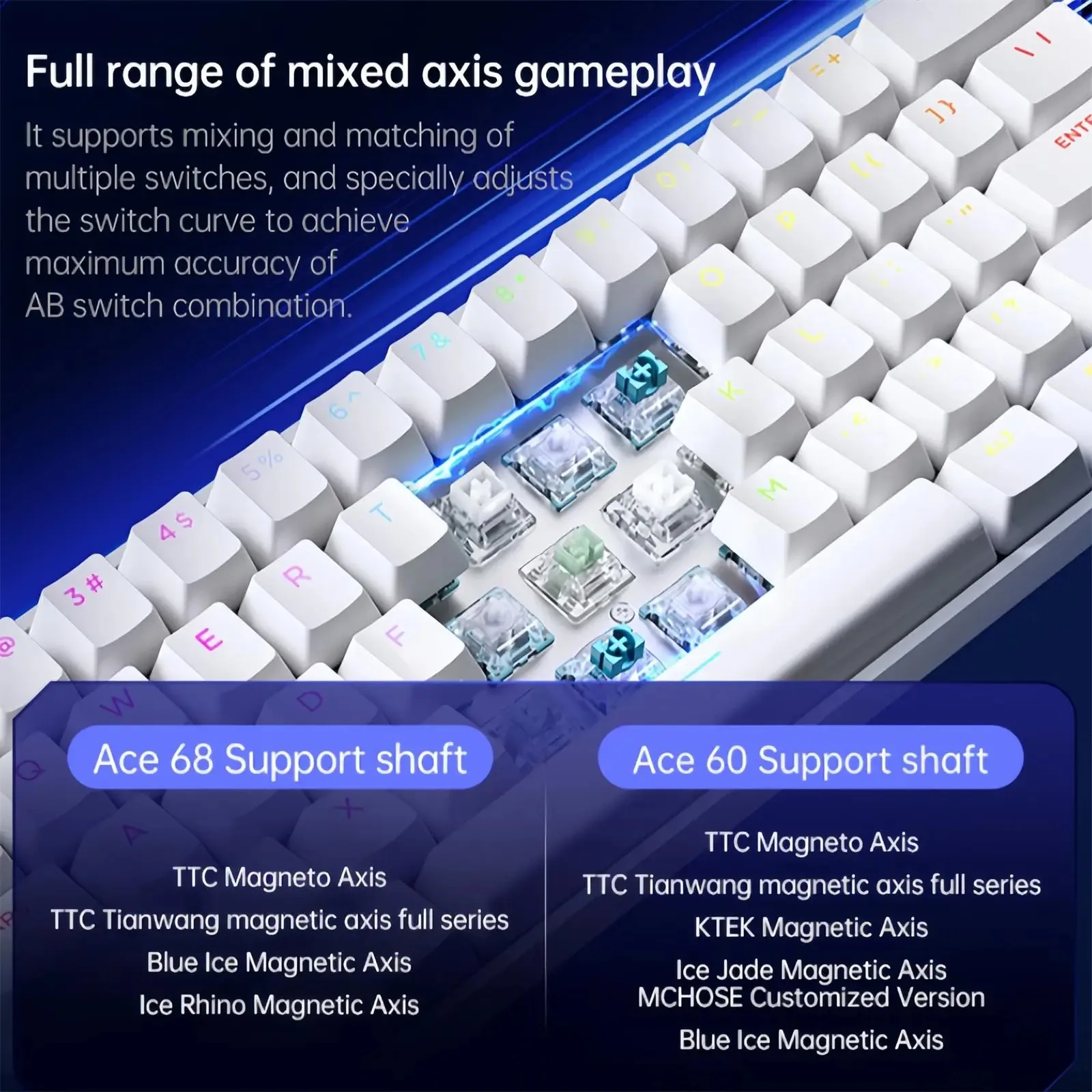 ACE 68 Wired Magnetic Switch Gaming Keyboard Hall Effect Rapid Trigger Programmable RGB 8K Hz DKS/MT/TGL/RS/SOCD Keyboard - Image 3