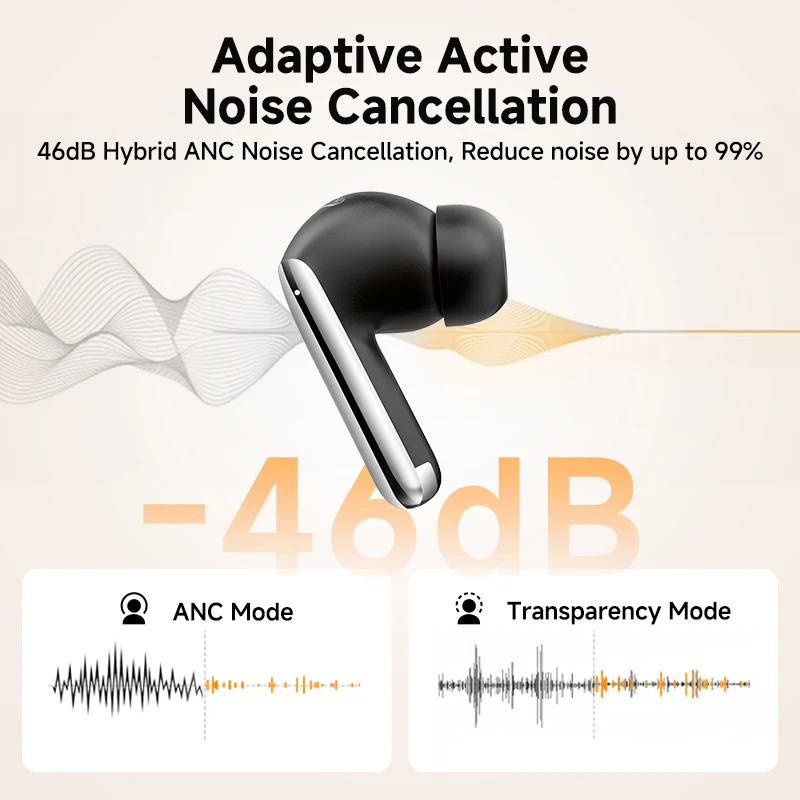 QCY MeloBuds Pro ANC Wireless Bluetooth Earphones 46dB - Image 2