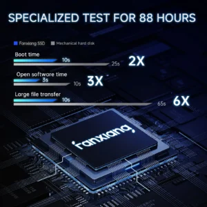 S101Q 2.5 inch SATA SSD - Thumbnail Image 3