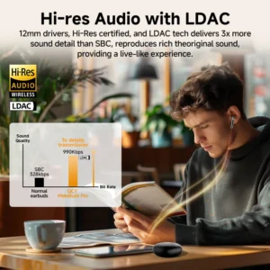 QCY MeloBuds Pro ANC Wireless Bluetooth Earphones 46dB - Thumbnail Image 3