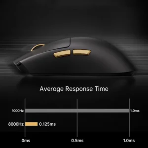 K7 Ultra Wireless Gaming Mouse - Thumbnail Image 3