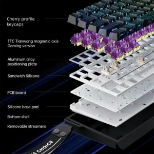 ACE 68 Wired Magnetic Switch Gaming Keyboard Hall Effect Rapid Trigger Programmable RGB 8K Hz DKS/MT/TGL/RS/SOCD Keyboard - Thumbnail Image 4