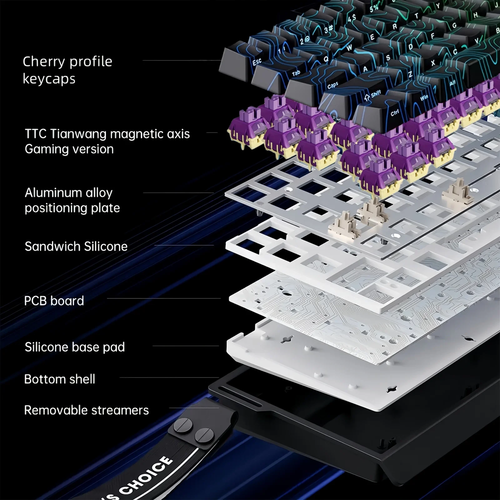 ACE 68 Wired Magnetic Switch Gaming Keyboard Hall Effect Rapid Trigger Programmable RGB 8K Hz DKS/MT/TGL/RS/SOCD Keyboard - Image 4